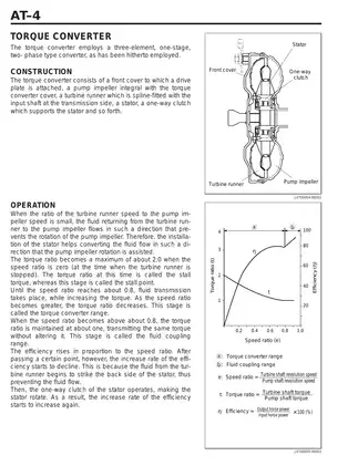 1997-1999 Daihatsu Terios J100 Automatic Transmission manual Preview image 4