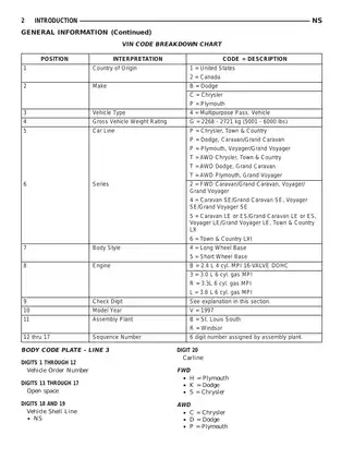 1997-1998 Chrysler Voyager shop manual Preview image 3