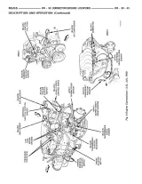 1997–1998 Chrysler Voyager SE, LE, and LX Repair Manual (P/N P4571244) – preview page 6