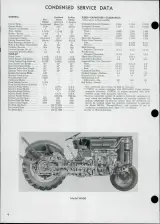 1954–1964 Massey-Ferguson TO35, MF35, F40, MH50, MF50, MHF202, MF202, MF204 Tractor Shop Manual (P/N C4085-91017) – preview page 2