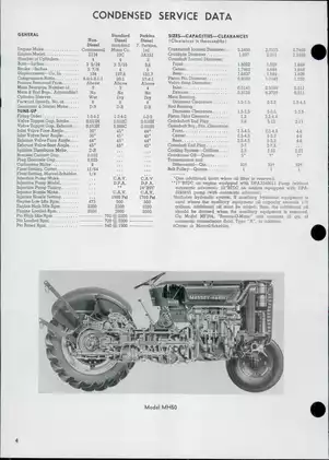 Massey Ferguson 50, 202, 204, F-40, TO 35, 35, MF3 5 Diesel, MH 50, MHF 202 tractor manual Preview image 2