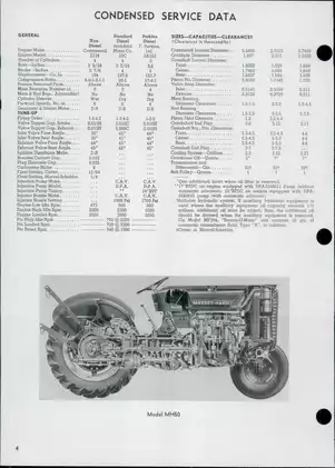 Massey-Ferguson TO35 Service Manual (All Models) Preview image 2