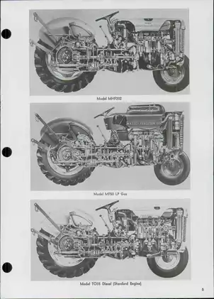 Massey Ferguson 50, 202, 204, F-40, TO 35, 35, MF3 5 Diesel, MH 50, MHF 202 tractor manual Preview image 3