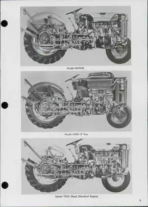 Massey-Ferguson TO35 Service Manual (All Models) Preview image 3