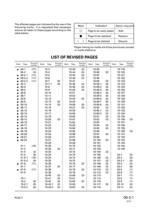 Komatsu PC60-7 excavator shop manual Preview image 3