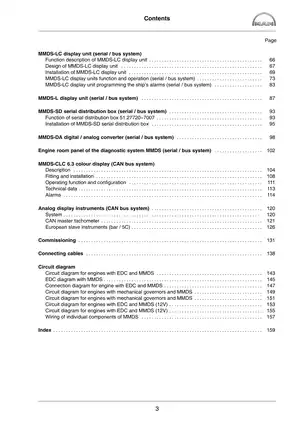 Comprehensive MAN Monitoring Diagnostic System MMDS Manual (2003 Edition) Preview image 5