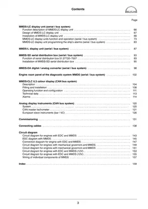 MAN Monitoring Diagnostic System Marine Diesel Engine Common Rail D28 D28V Series service manual download Preview image 5