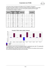 MAN EDC 7 - D 08, EDC 7 - D 28  Marine Diesel Engine Common Rail 2005–2006 Repair Manual (P/N 51.99598–8128) – preview page 6
