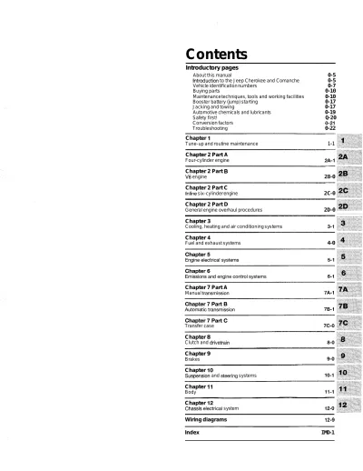Preview: Jeep Cherokee, Comanche, and Wagoneer 1984–2001 Repair Manual (P/N 10 1563920867)