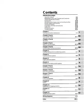 1984-2001 Jeep Cherokee, Comanche, Wagoneer repair manual Preview image 1