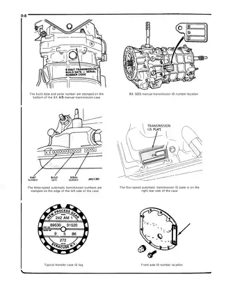 1984-2001 Jeep Cherokee, Comanche, Wagoneer repair manual Preview image 5