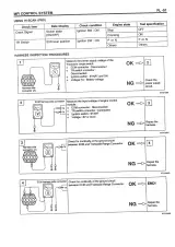 2000–2003 Hyundai Tiburon Service Manual (P/N A2CE-EG18A) – preview page 5