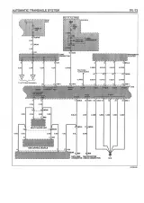 2000–2003 Hyundai Tiburon Service Manual (P/N A2CE-EG18A) – preview page 6