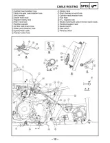 2005 Yamaha Kodiak 400 - YFM400FAT Service Manual (P/N 5TE-F8197-10) – preview page 2