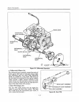 1972–1985 Allis Chalmers 616 620 720 & Pow'r Max Tractor Manual & Parts Catalog (P/N TP 500-0504-01-PM-SA) – preview page 6