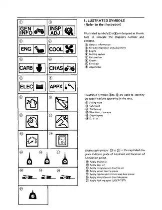 1985-1988 Yamaha YFM Moto 80 service manual Preview image 4