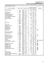 1985–1988 Yamaha YFM80N Service Manual (P/N LIT-11616-04–84) – preview page 7