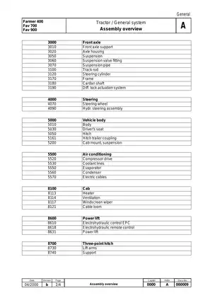 Fendt Farmer 400 Series Workshop Manual (2001 Edition) Preview image 3