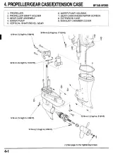 Honda BF15D and BF20D Outboard Motor Service Manual 2002 (P/N 66ZY000) – preview page 6