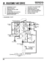 1970s–1980s Honda BF75 & BF100 Outboard Motor Shop Manual with BF8A Supplement (P/N 6688122) – preview page 6
