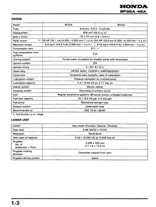 Honda Mariner BF35A, 45A BF40A, 50A outboard motor manual Preview image 4