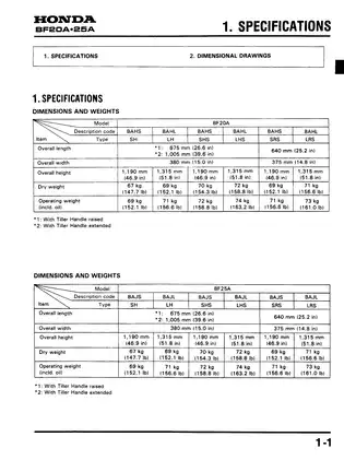 Honda Mariner BF20A, BF25A, BF30A, BF25D, BF30D outboard motor repair manual Preview image 4