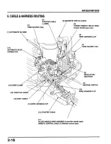 1994 Honda BF20A/BF25A Outboard Motor Service Manual (P/N 66ZV700) – preview page 7
