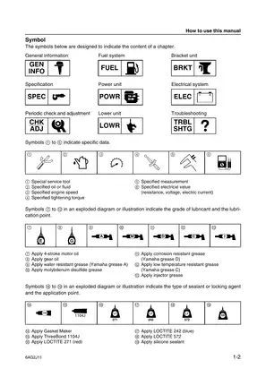 Yamaha Outboard F20ELHF & F20EHF Digital Service Manual (2007-2009) Preview image 5