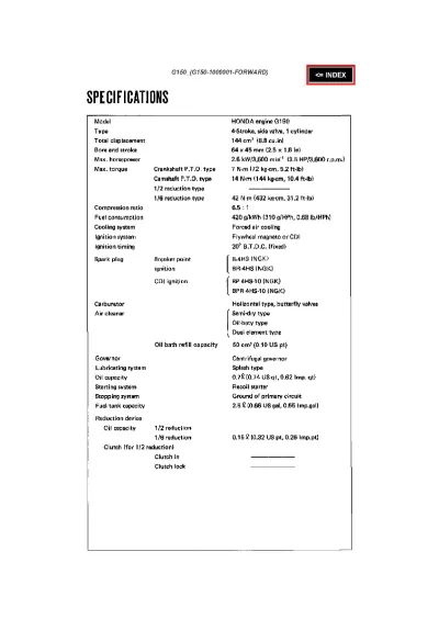 Preview: Honda G150, G200 Engine Service Manual (OEM)