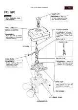 Honda G150, G200 Engine Service Manual (OEM) – preview page 7