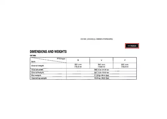 Honda GC160 horizontal shaft engine service manual Preview image 2