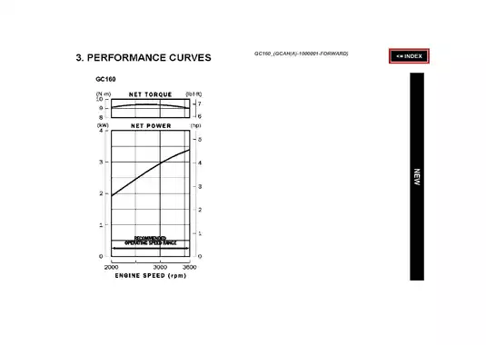 Honda GC160 horizontal shaft engine service manual Preview image 3