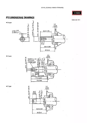 Honda GC160 horizontal shaft engine service manual Preview image 5