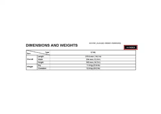 Honda GCV160 Engine Service Manual Preview image 2