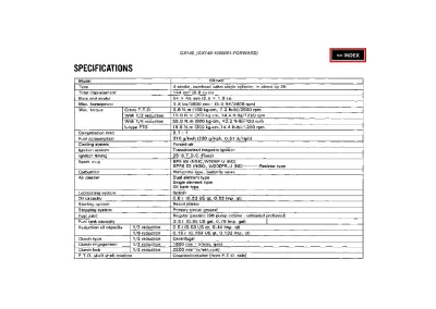 Honda GX140 Engine Service Manual / Parts Data 2003 onwards (P/N GX140-1000001-FORWARD) – preview page 1