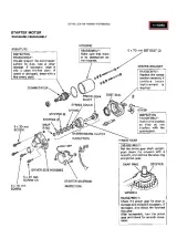 Honda GX140 Engine Service Manual / Parts Data 2003 onwards (P/N GX140-1000001-FORWARD) – preview page 6
