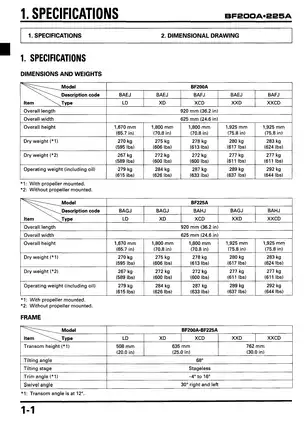 Honda BF200A/BF225A Outboard Motor Service Manual Preview image 5