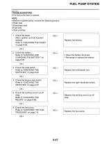 2007 Yamaha YZFR1W Factory Service & Repair Manual (P/N 4C8281972000) – preview page 7