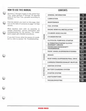 1985-1987 Honda Fourtrax 250 ATV service manual Preview image 3