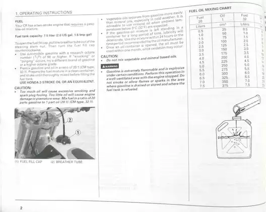 1998 Honda CR-125 R service manual Preview image 2