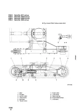 1996 Komatsu PC Series PC25-1 / PC30-7 / PC40-7 / PC45-1 Mini Excavator Service & Repair Manual (P/N SEBM020S0707) – preview page 3