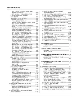 Honda Mariner BF135A, BF150A outboard motor manual Preview image 3