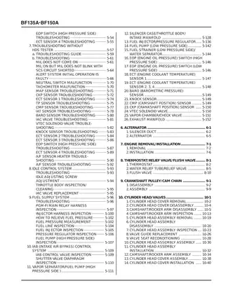 Honda BF135A-BF150A Outboard Motor Service Manual Preview image 3