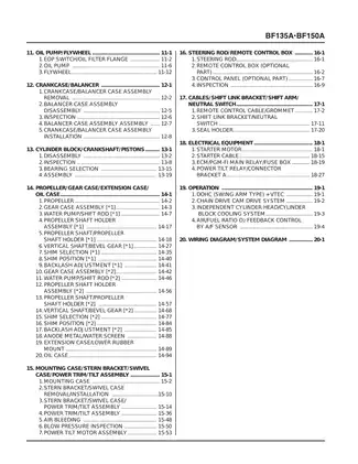 Honda BF135A-BF150A Outboard Motor Service Manual Preview image 4