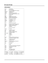 2003 Honda BF135A / BF150A Outboard Motor Service Manual (P/N 07506-3000001) – preview page 5