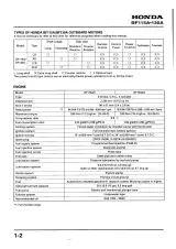Honda BF115A / BF130A Outboard Motor 1998 Repair Manual (P/N 66ZW500) – preview page 4