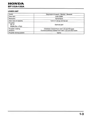 Honda BF115A and BF130A Outboard Motor Service Manual Preview image 5
