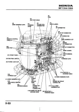 Honda BF115A / BF130A Outboard Motor 1998 Repair Manual (P/N 66ZW500) – preview page 6