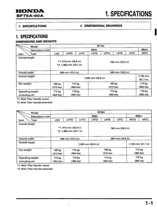 Honda BF75A / BF90A Outboard Motor Service Manual (1996) Preview image 4