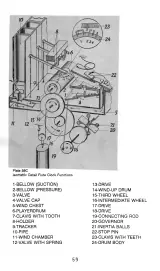 Black Forest Cuckoo Clock Models Manual  1730–1990 (P/N ISBN 0-93396-24-4) – preview page 6